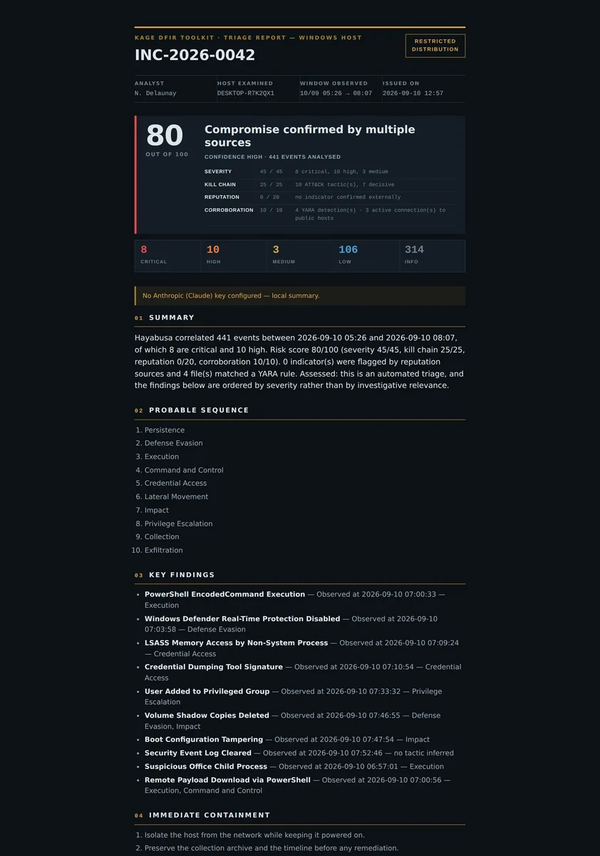 Report — verdict