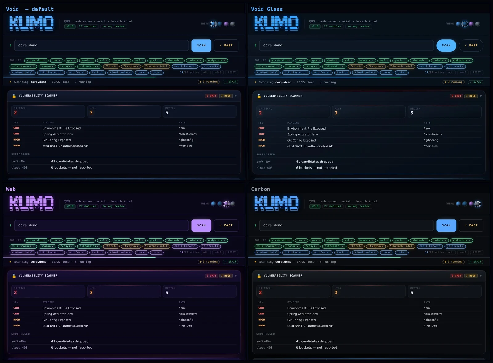 Kumo themes
