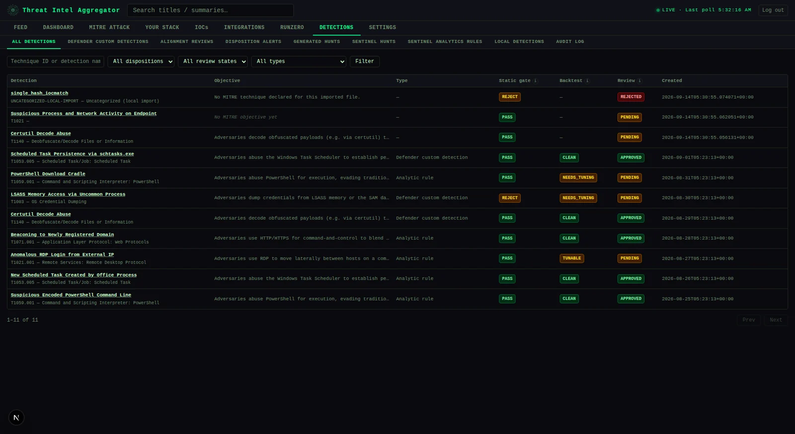 Detections
