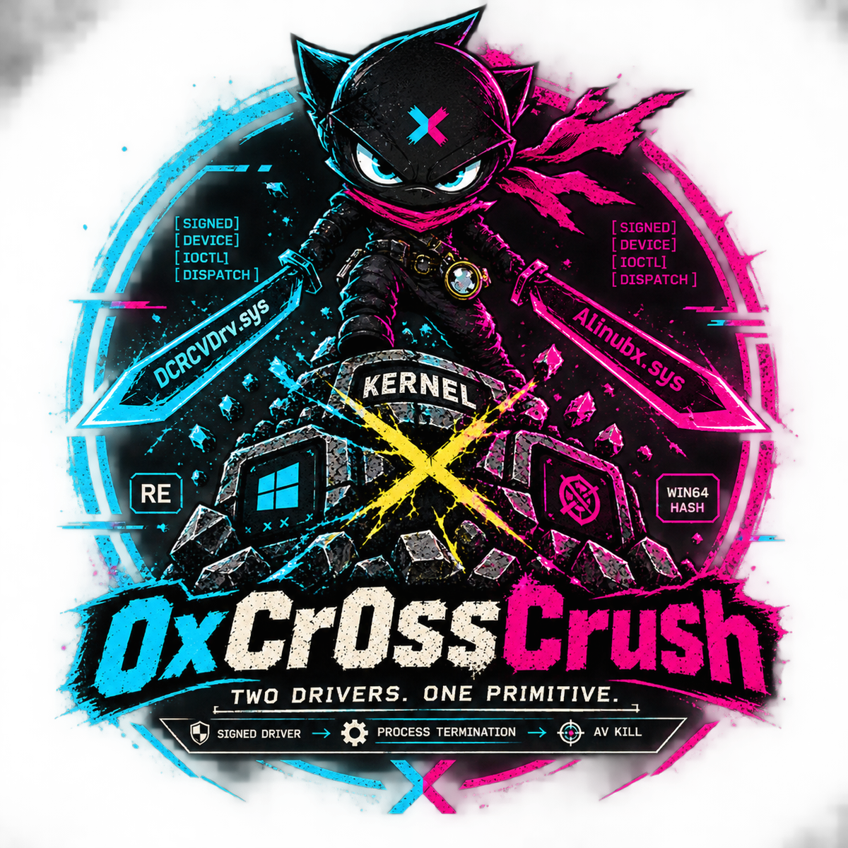 0xCr0ssCrush logo