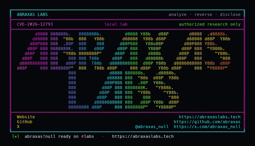 Abraxas Labs — CVE-2026-12793