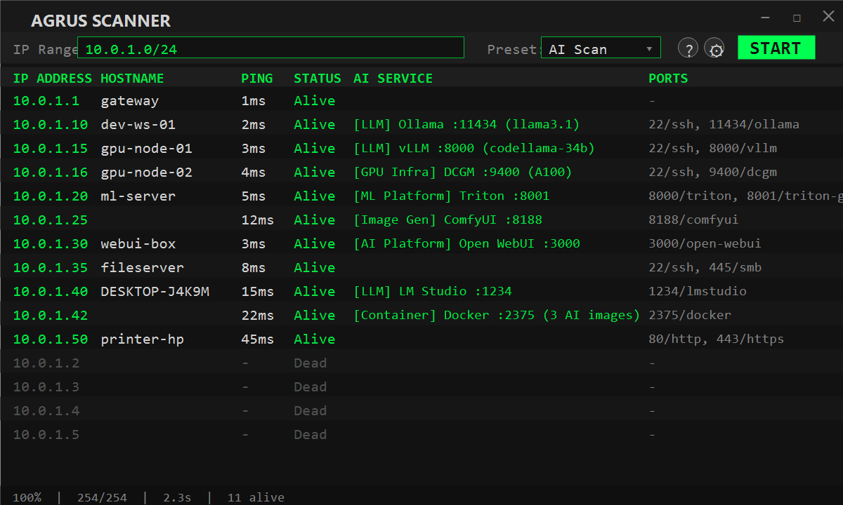 Agrus Scanner