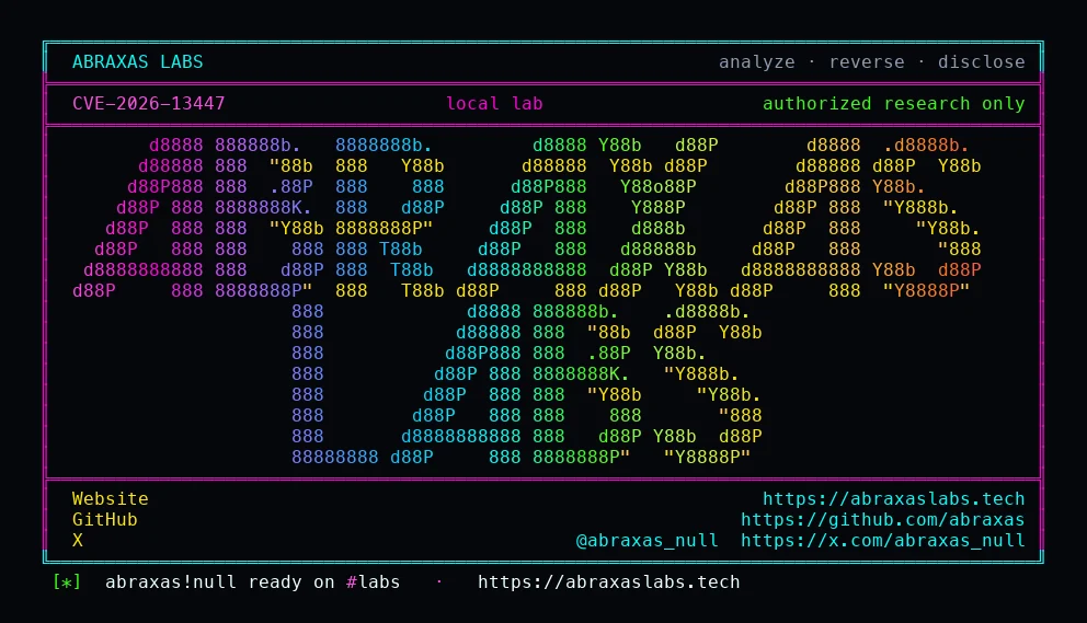 Abraxas Labs — CVE-2026-13447 — WordPress