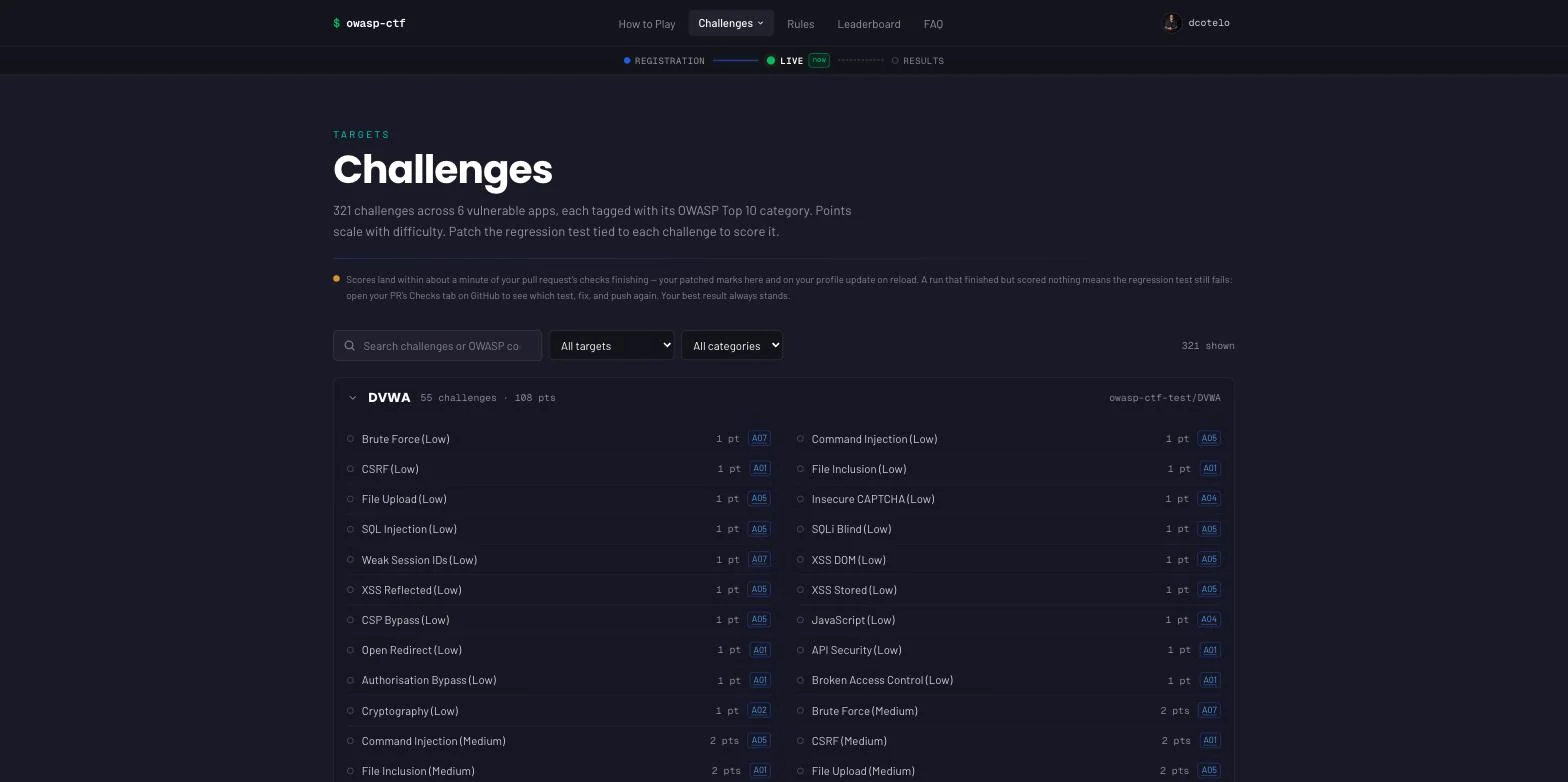 The challenge browser: one card per vulnerable app, expandable to every challenge with its point value and OWASP category, searchable by challenge, app or OWASP code