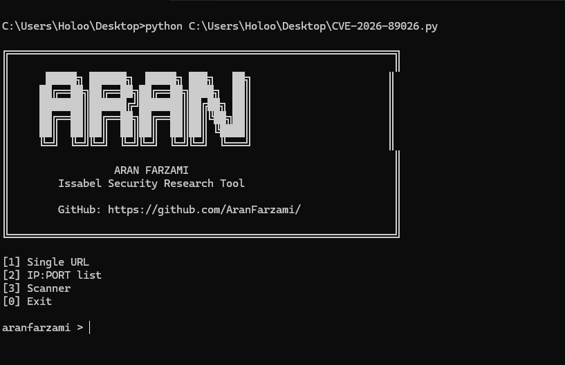 Main Interface
