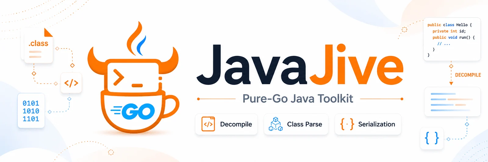 JavaJive — Pure-Go Java Toolkit: Decompile, Class Parse, Serialization