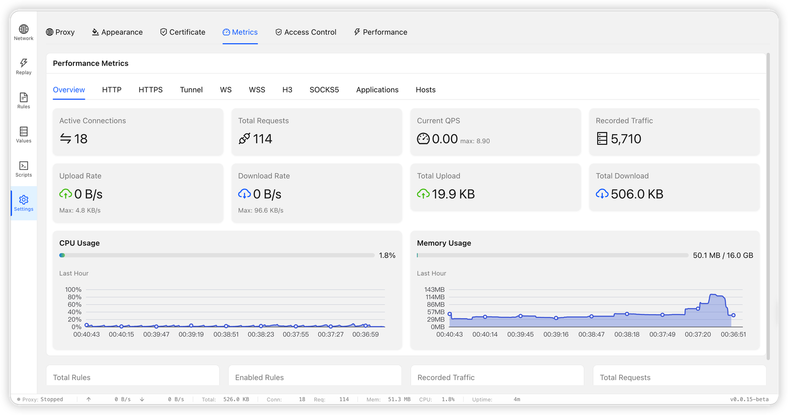 metrics.png