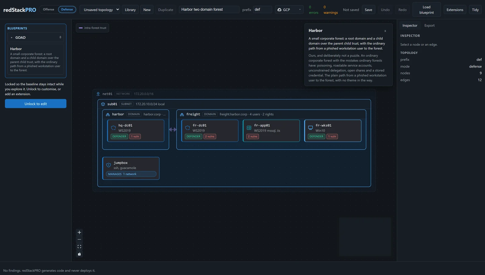 画布上的 Harbor 靶场：harbor 和 freight 域通过林内信任连接，四台 Windows 主机和一台跳板机。