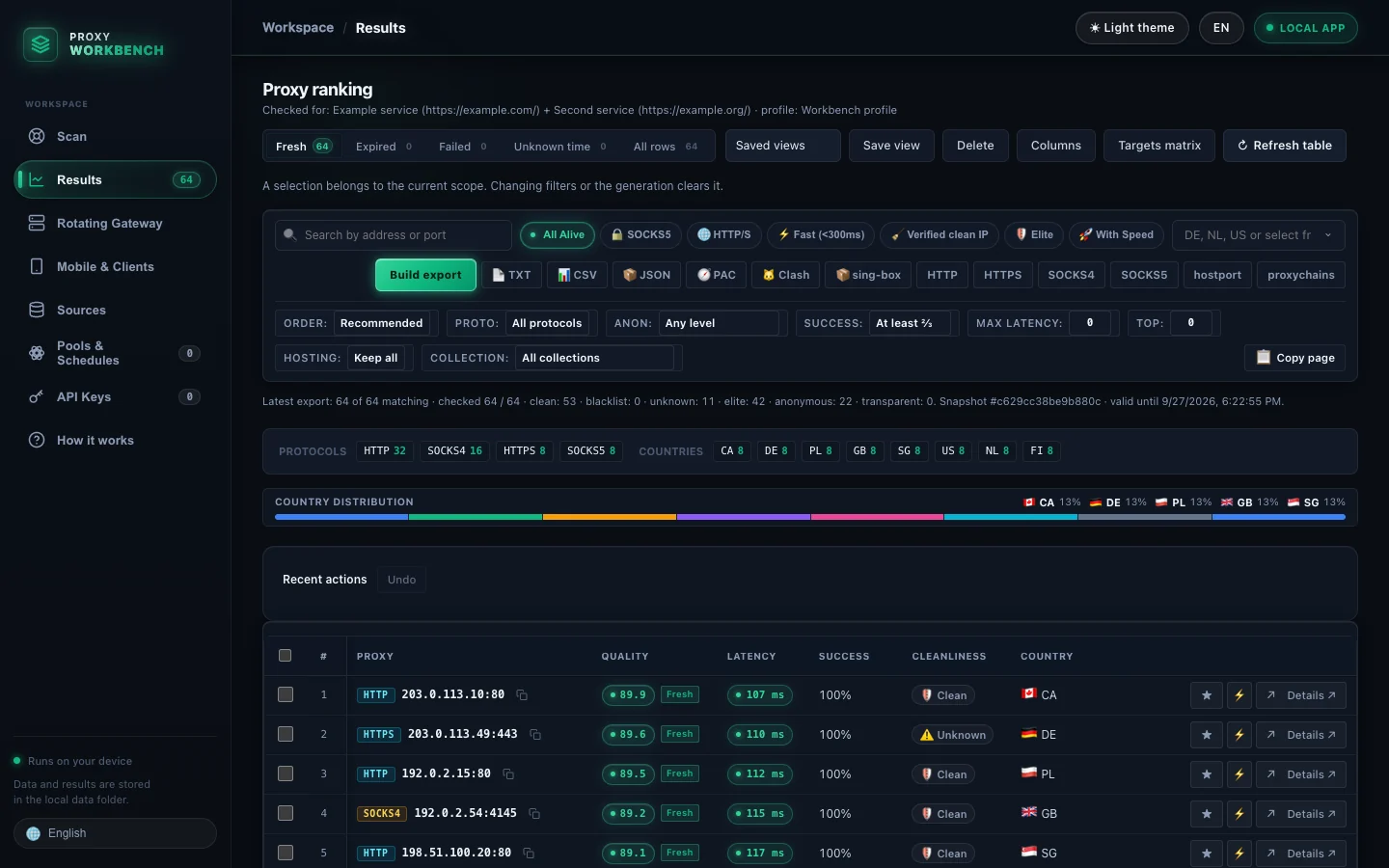 Results page with proxy filters and ranking