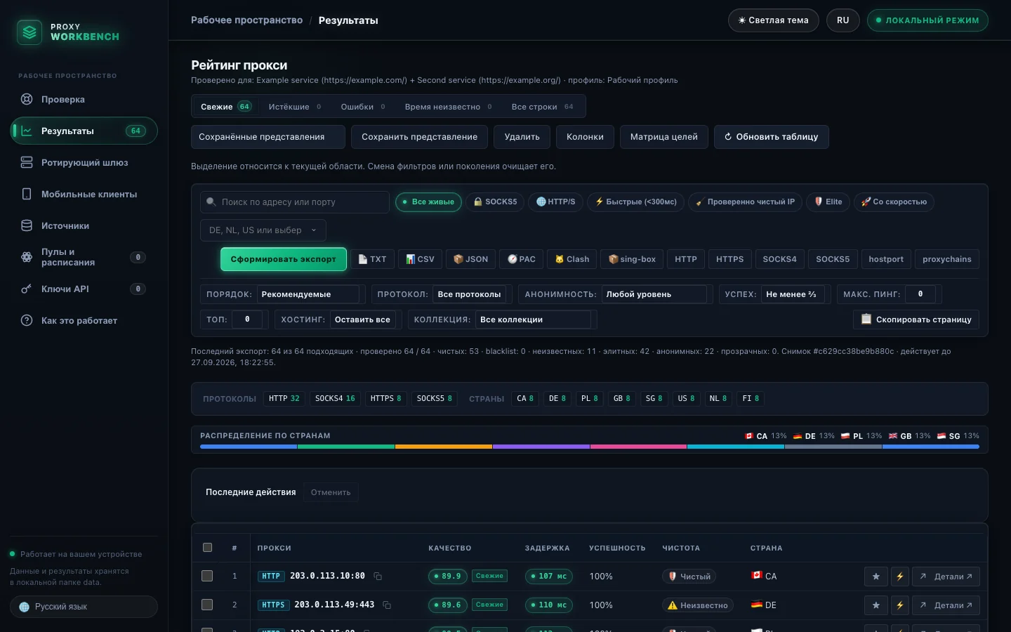 Вкладка результатов: фильтры и рейтинг