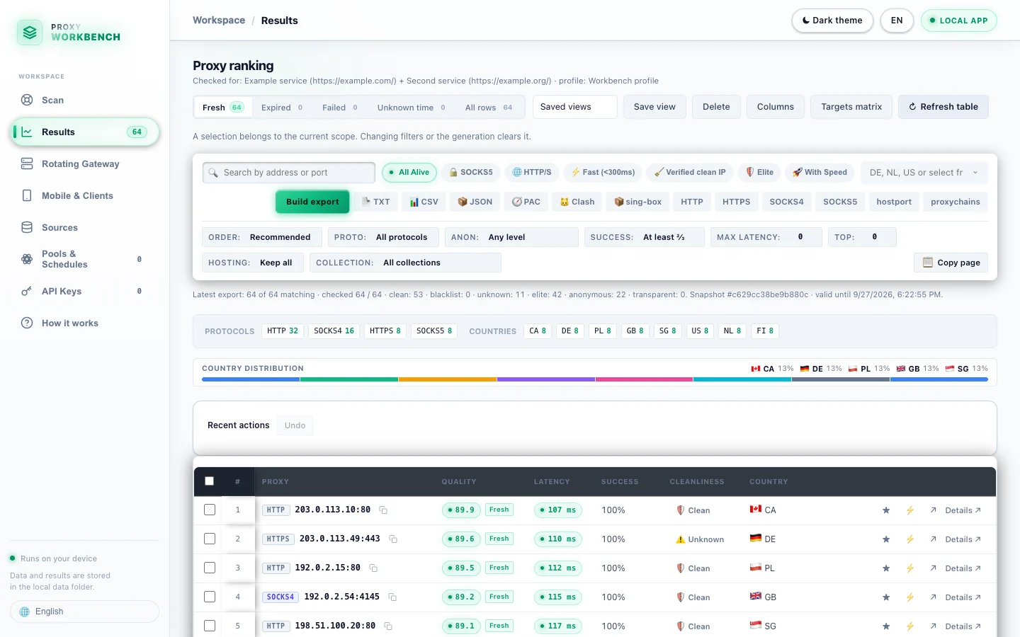 Results page in light theme
