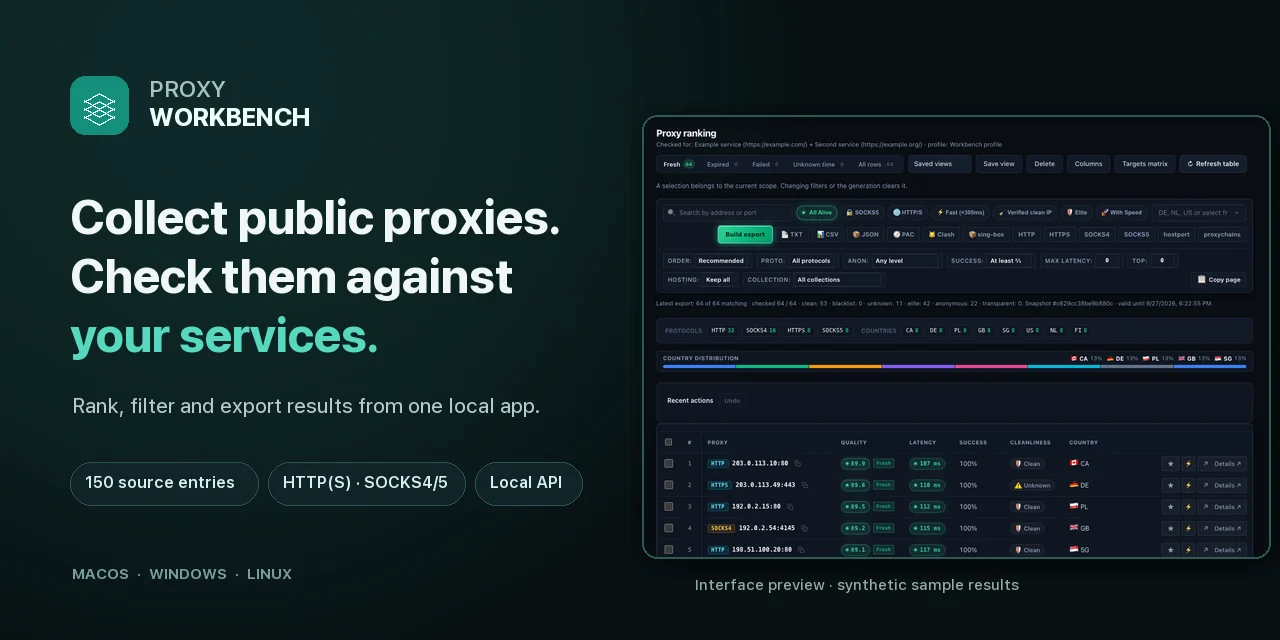 Proxy Workbench — local proxy discovery and checking