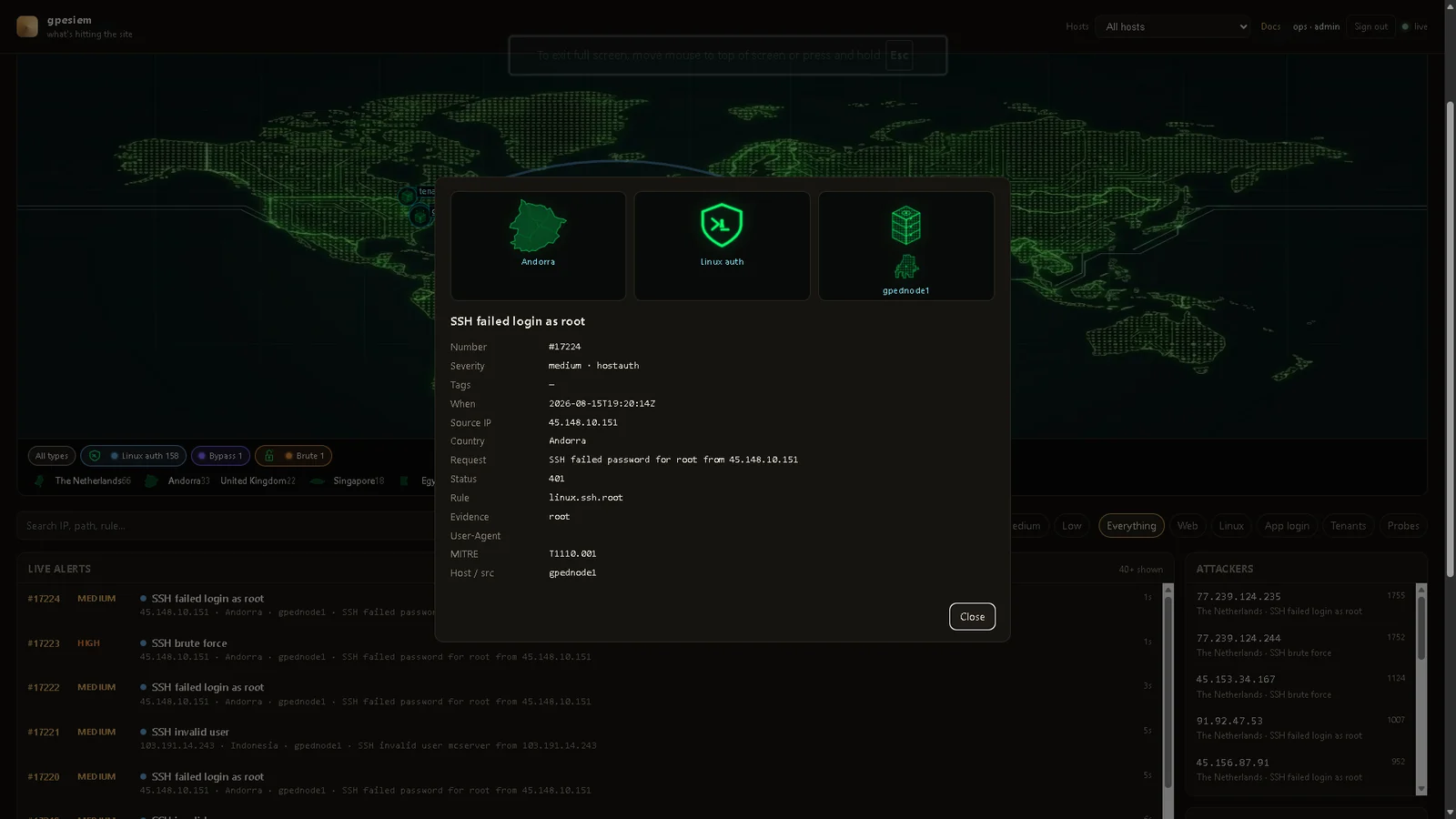 بطاقة فحص التنبيه مع رسم البلد، وعلامة مصادقة Linux، وأيقونة المضيف