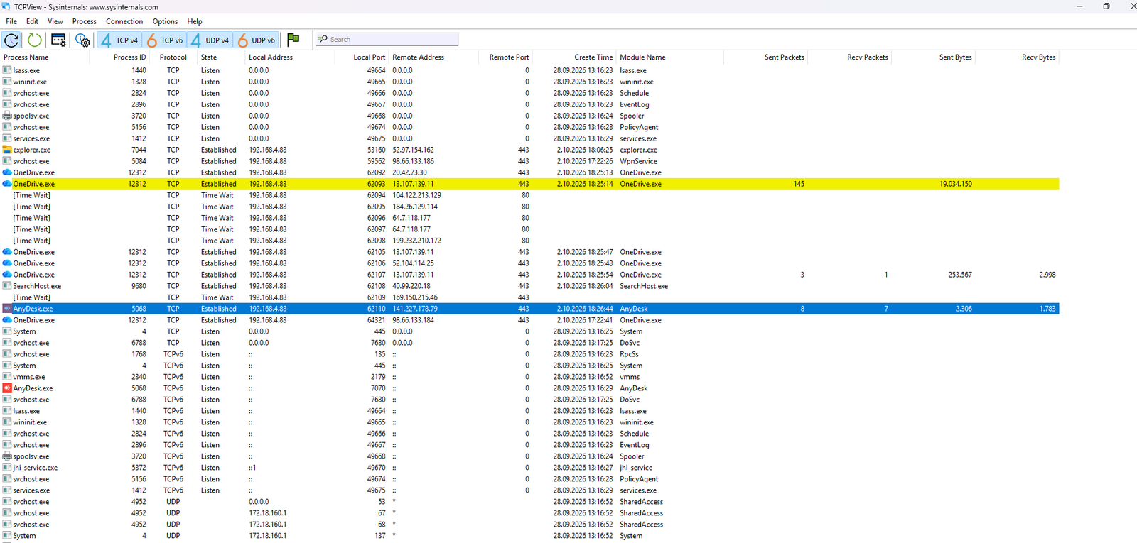 Python Shellcode AnyDesk Data Exfiltration