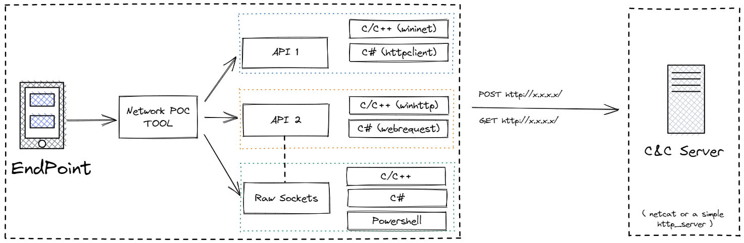 Alt text