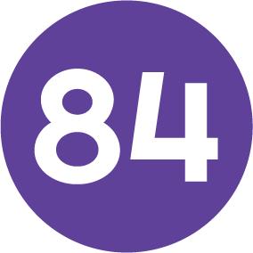 84codes