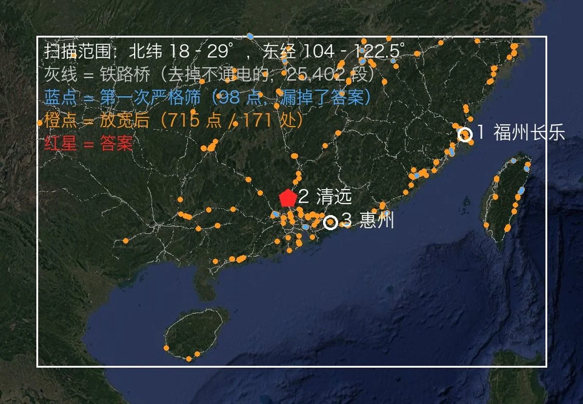 Region scan: railway bridges in grey, candidate sites in orange