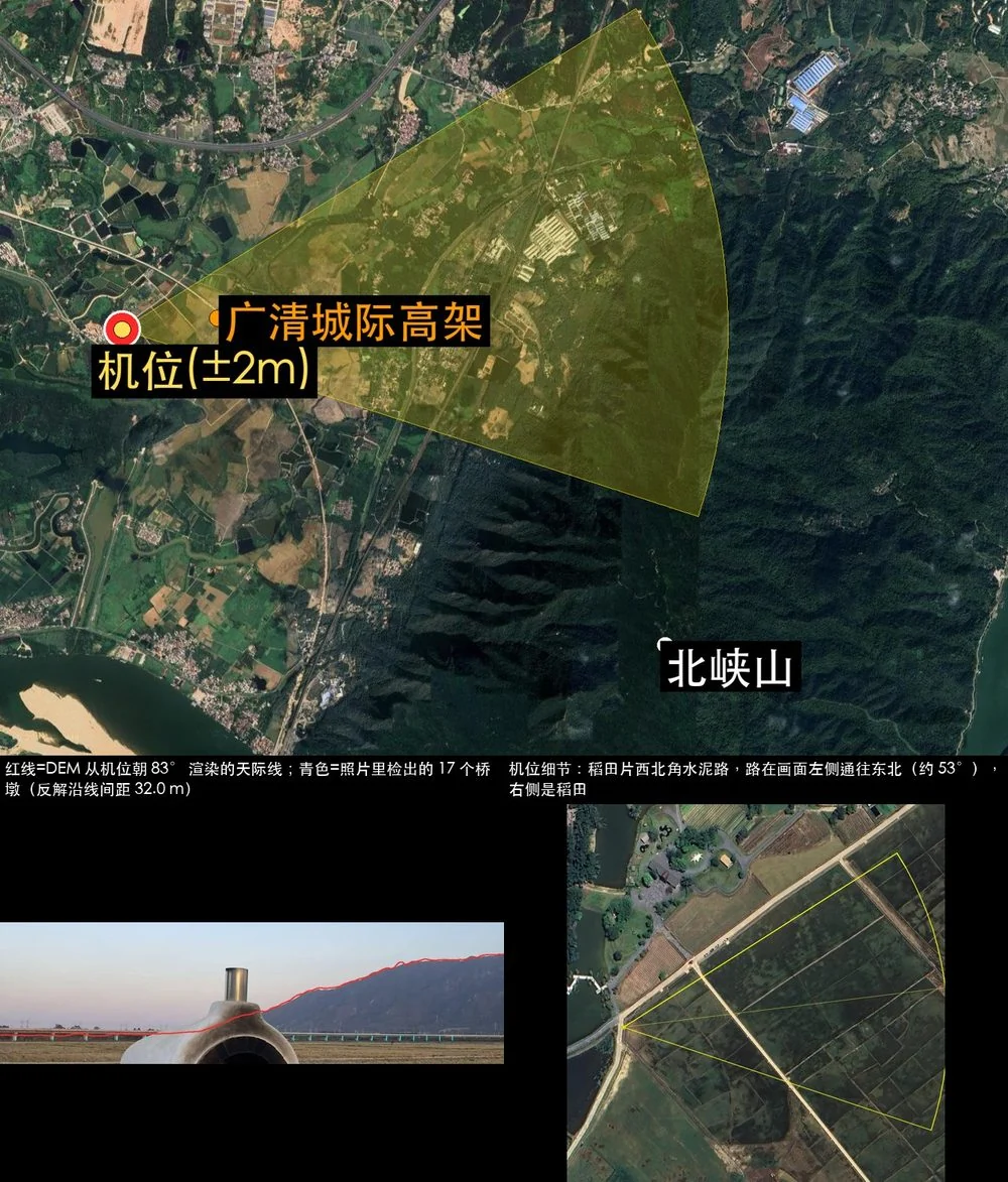 証拠画像：カメラ位置、視野角、鉄道路線、山