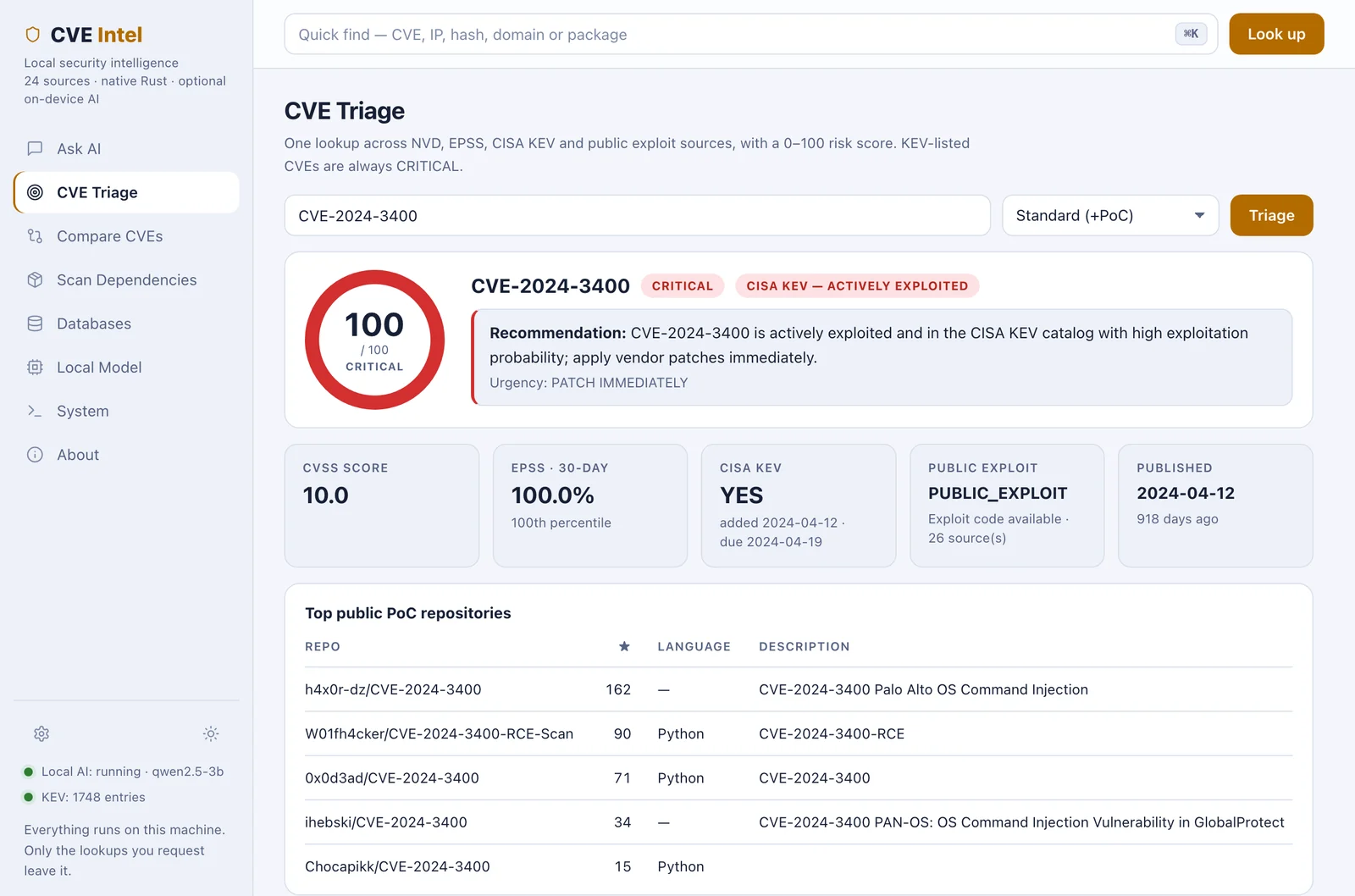 CVE-Triage für CVE-2024-3400 im hellen Design