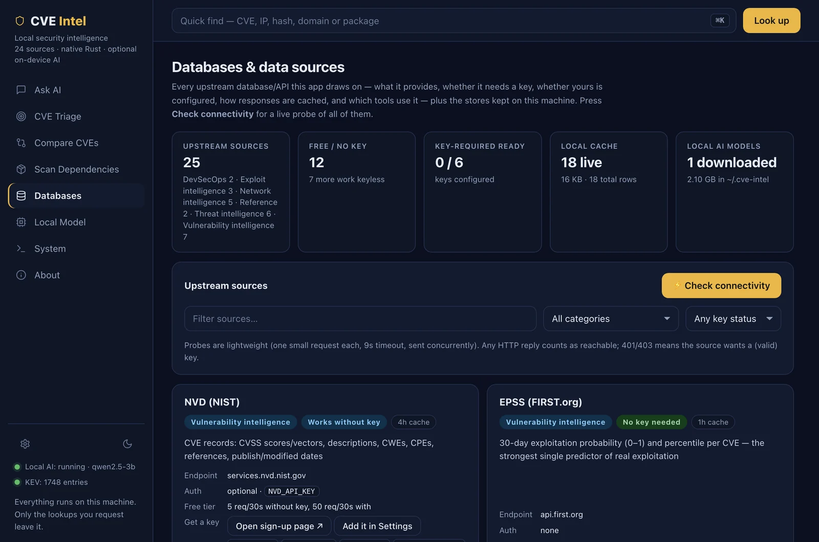 Datenbanken-Ansicht mit Upstream-Quellen wie NVD und EPSS