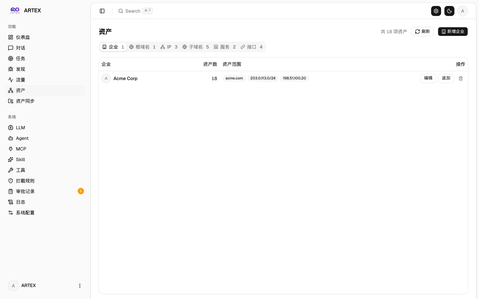 アセット