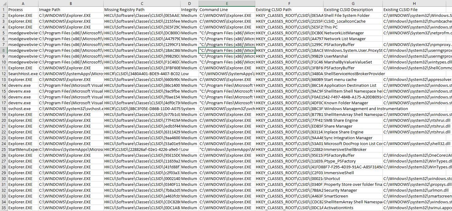 CSV 输出