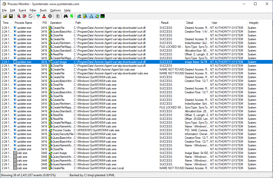 "Process Monitor-Protokoll der platzierten curl.dll"