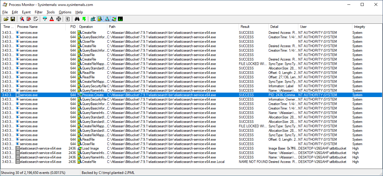 "Platzierte calc.exe als elasticsearch-service-x64.exe"