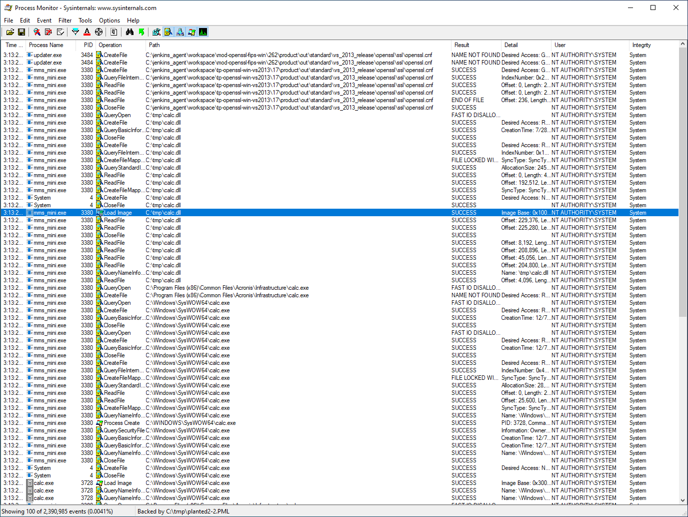 "Process Monitor-Protokoll der platzierten openssl.cnf"