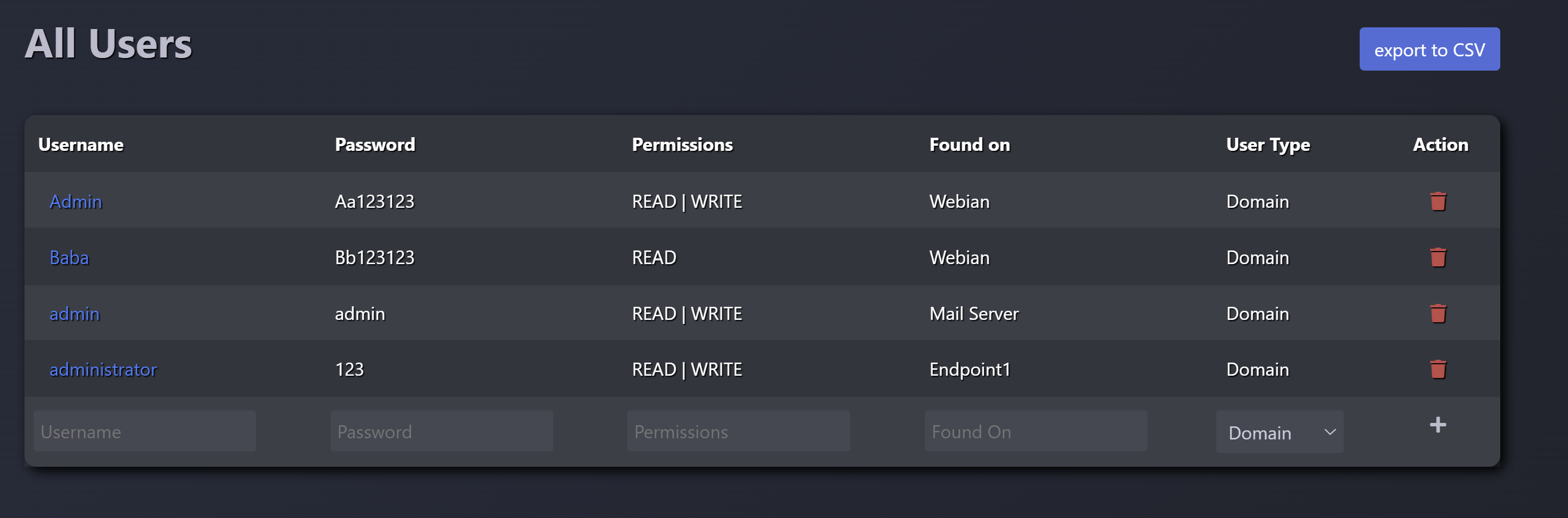 Users