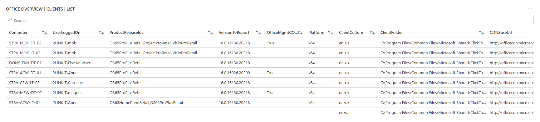 Office