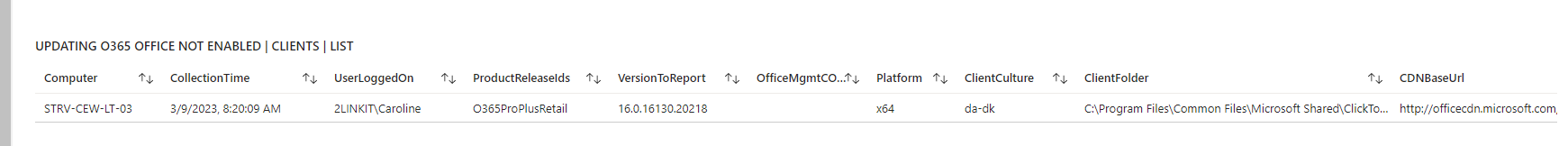 Office