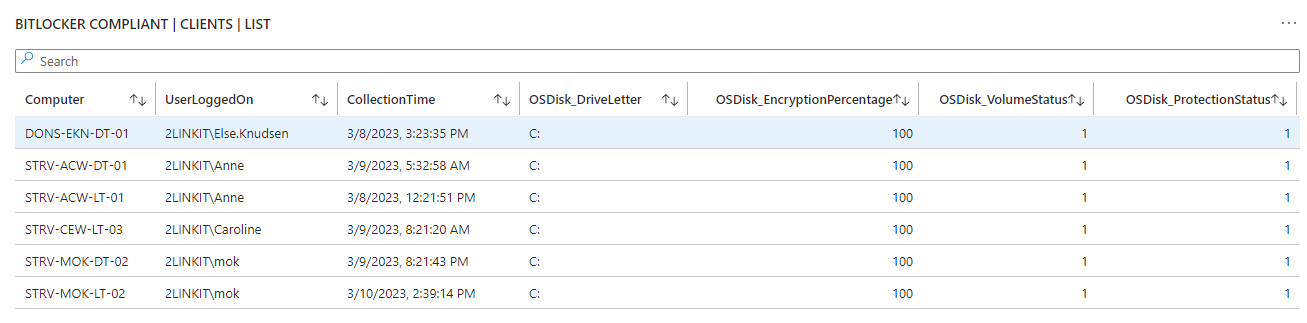 Bitlocker