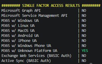 Single Factor Access Results Example