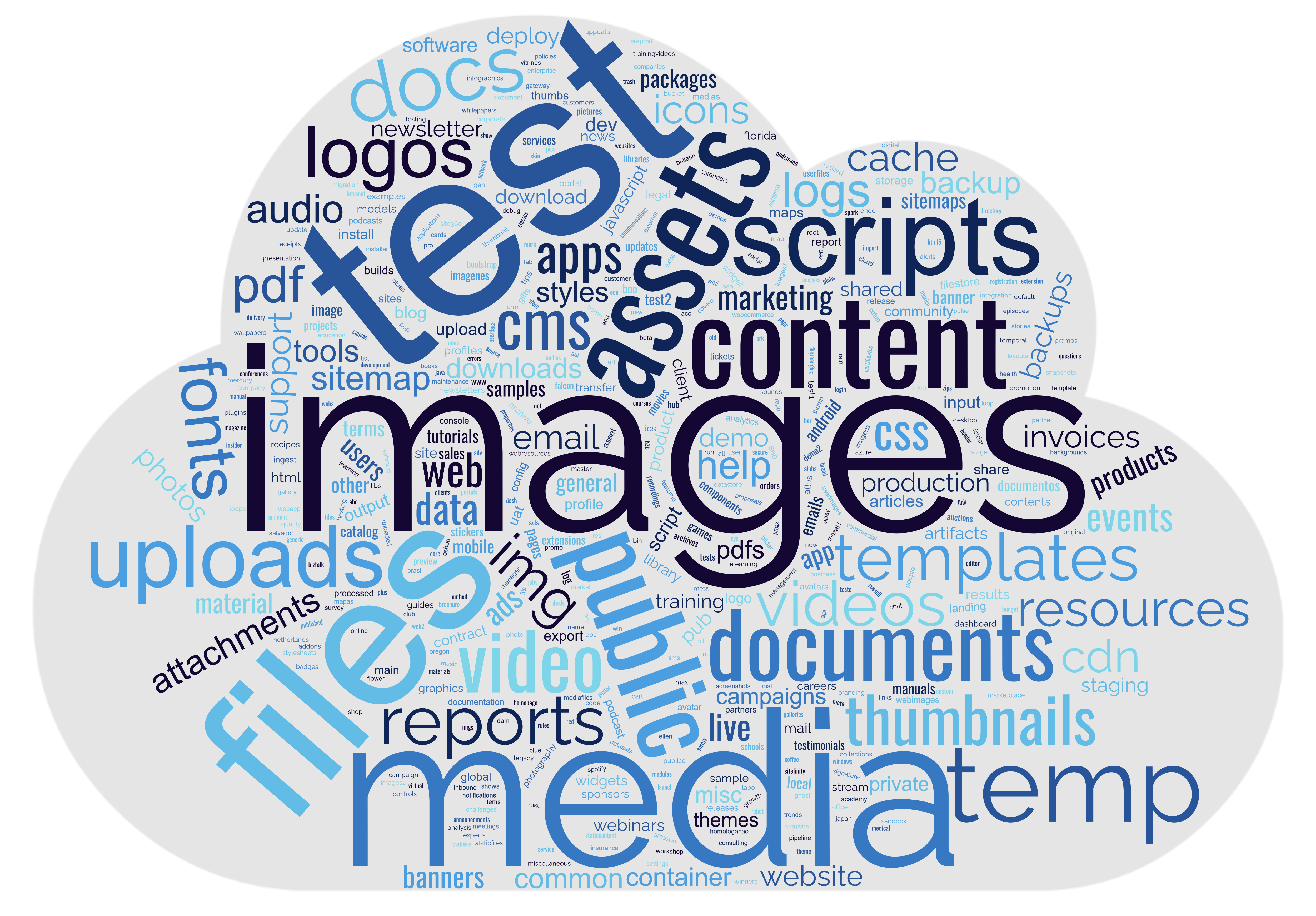 wordcloud.png