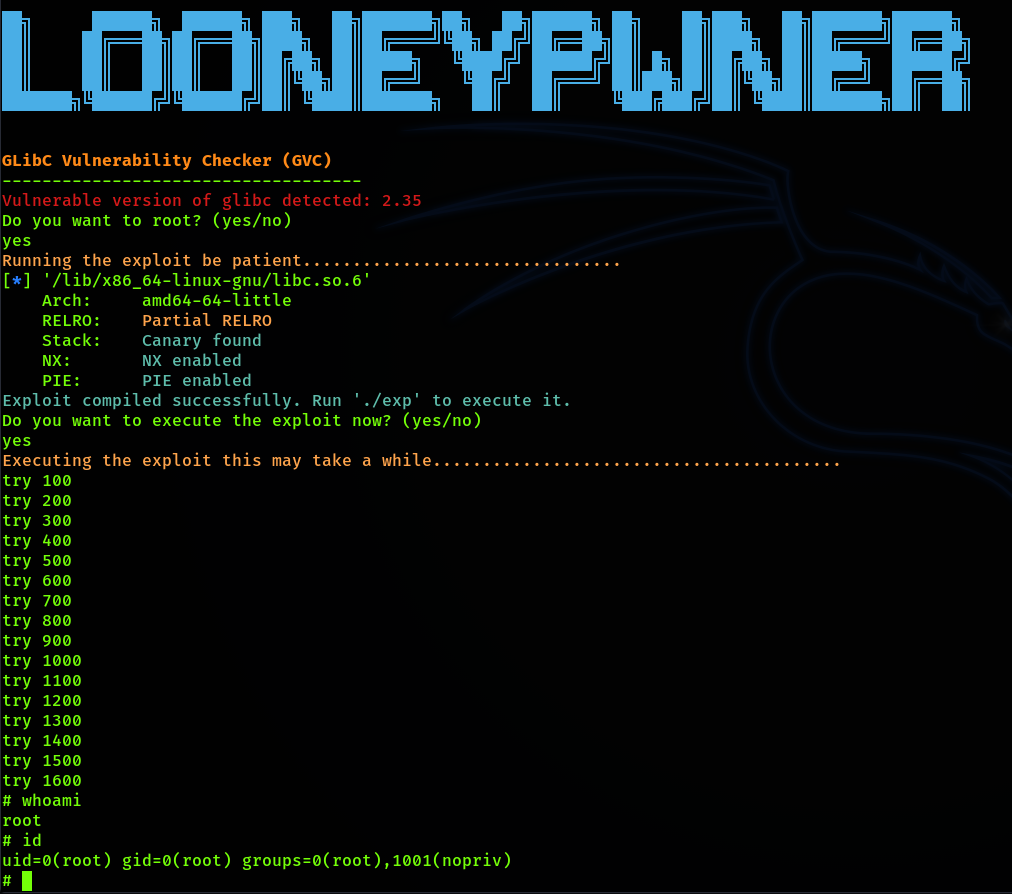 looney
