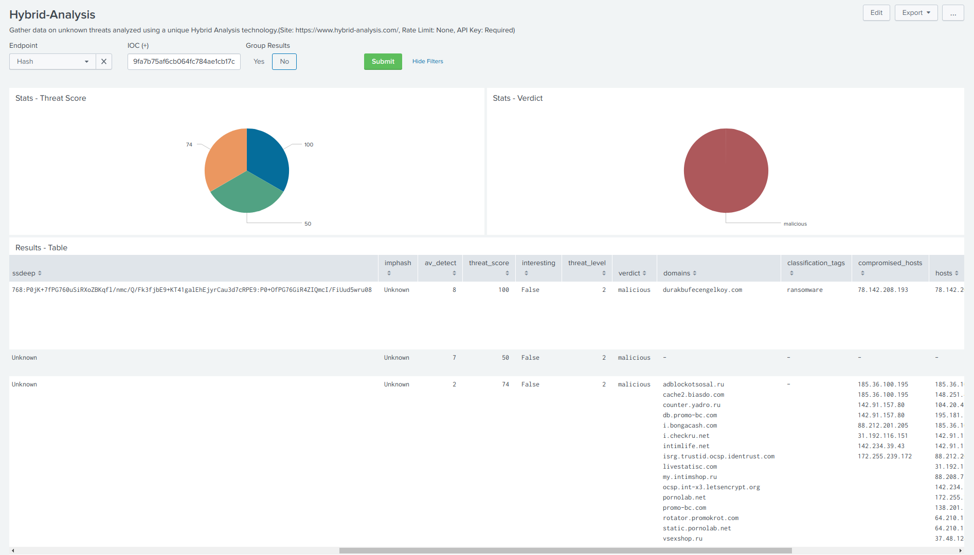 Hybrid-Analysis - Panel de control