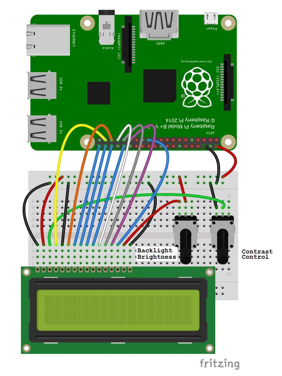 Raspberry Pi 3 Montage