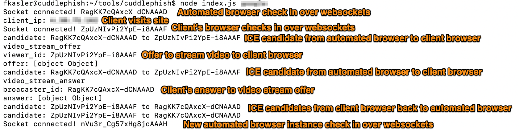 troubleshoot