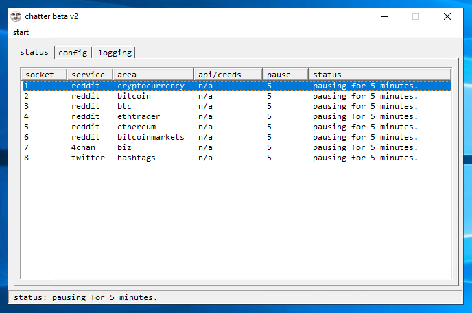 Chatter - Surveillance Internet pour Windows