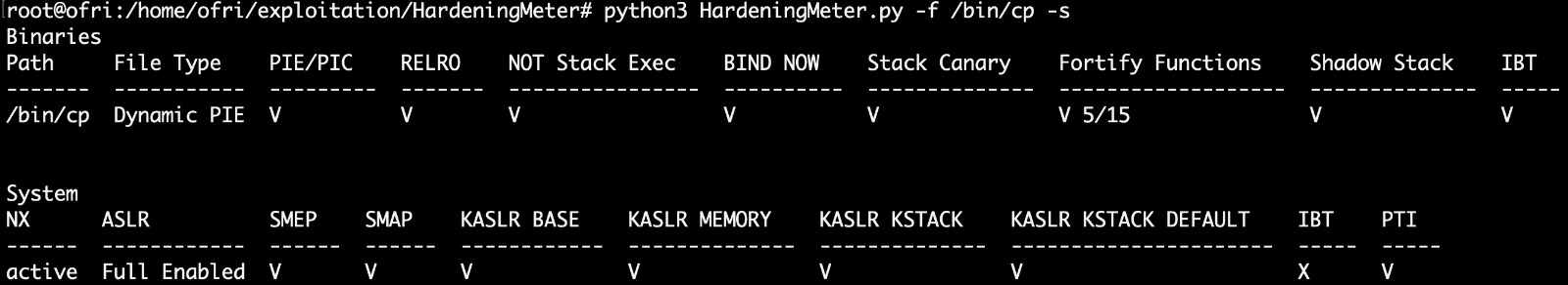 HardeningMeterOutput