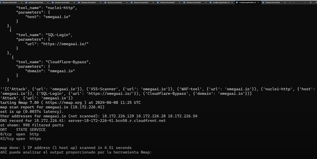 DarkGPT-Osint