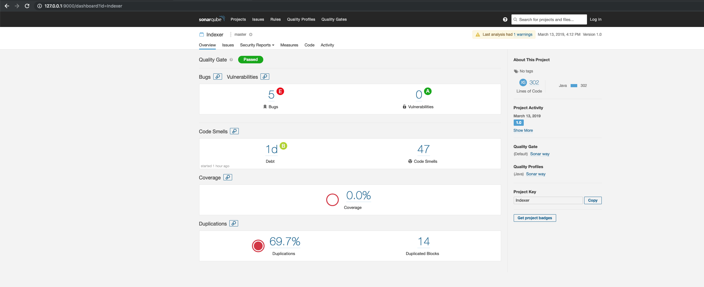 Results showing in SonarQube Dashboard