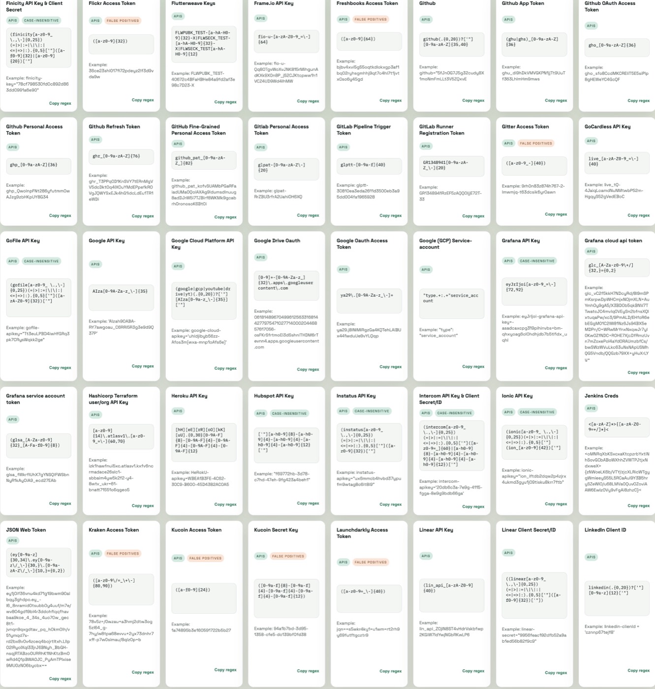 capture d'écran originale : des dizaines d'exemples de clés API visibles