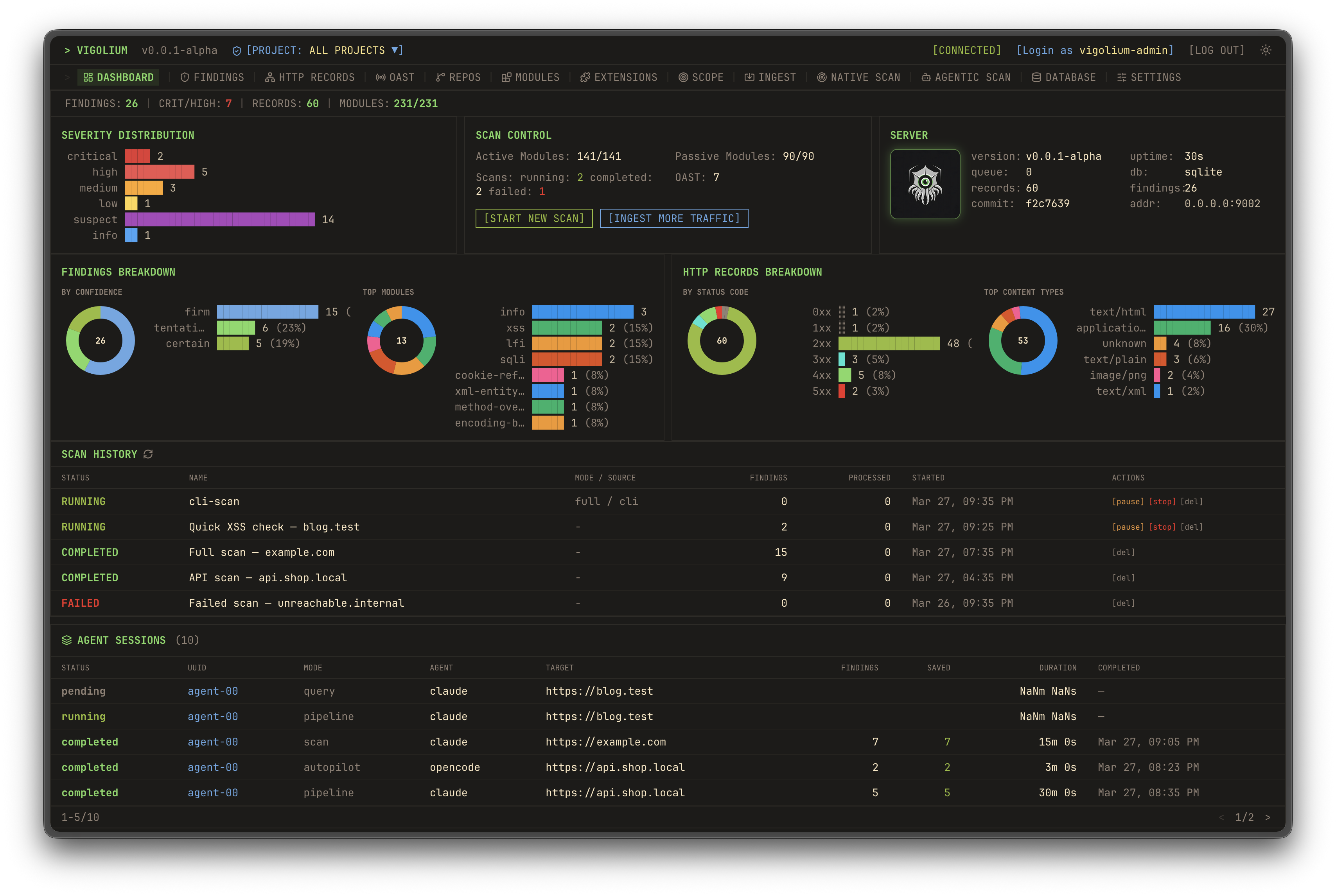 Dashboard 1