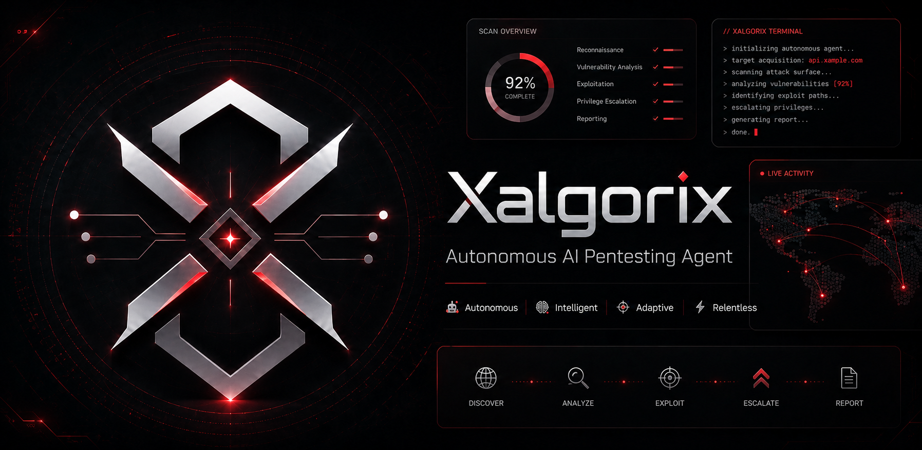 Xalgorix — AI Autonomous Penetration Testing Platform