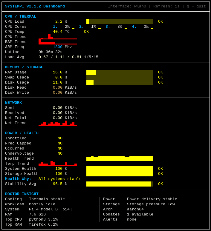 SystempiDoctorVaulttec