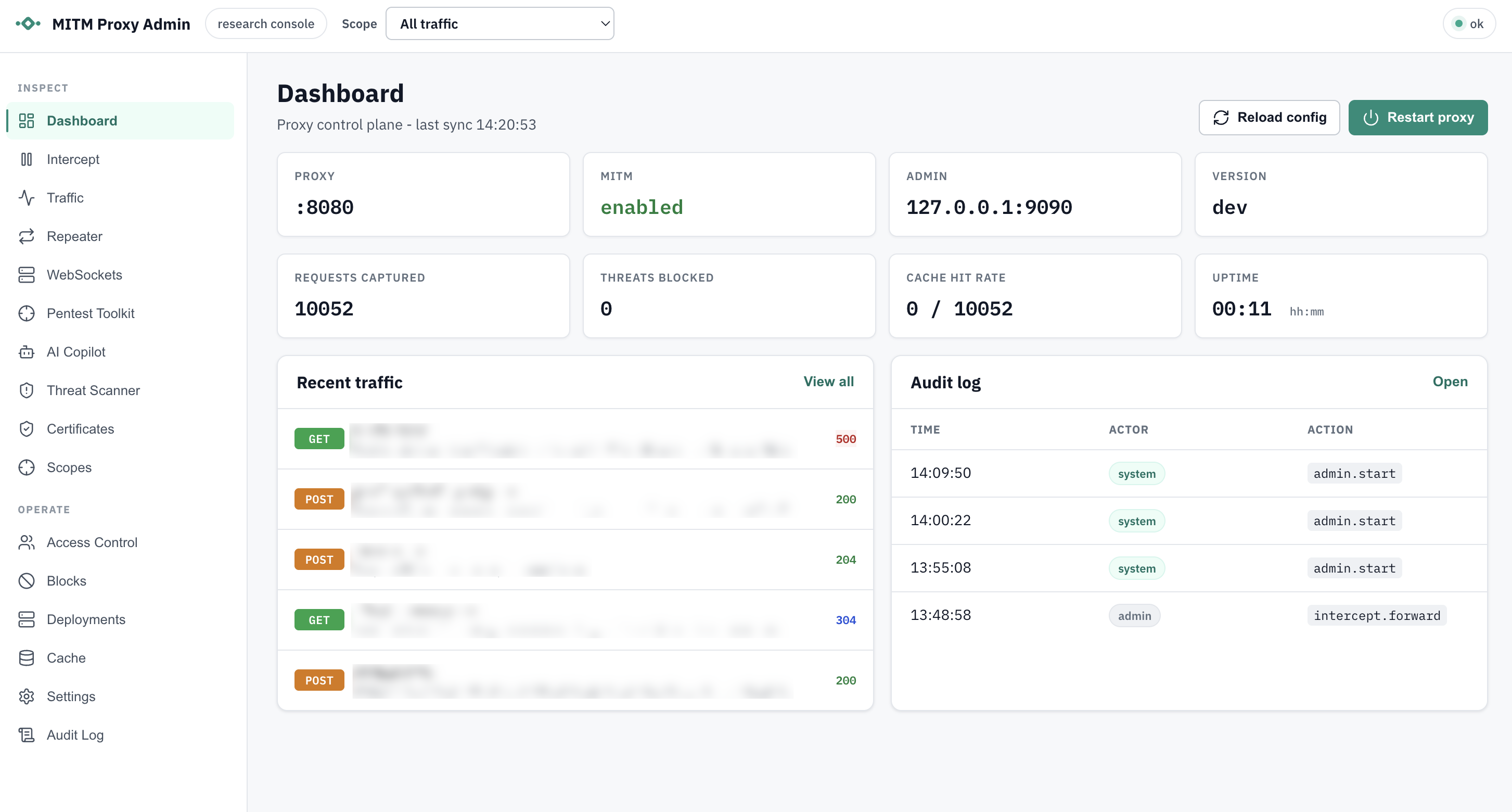 Panoramica della dashboard Admin di MITM Proxy