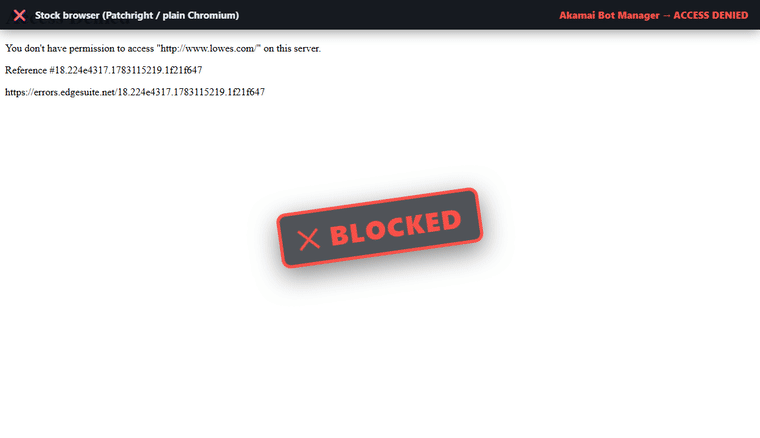 Fortress يتجاوز Akamai على lowes.com